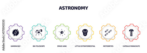 astronomy infographic element with filled icons and 6 step or option. astronomy icons such as gamma ray, big telescope, space junk, little extraterrestial, meteorites, capsule parachute vector.