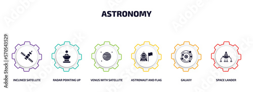 astronomy infographic element with filled icons and 6 step or option. astronomy icons such as inclined satellite, radar pointing up, venus with satellite, astronaut and flag, galaxy, space lander