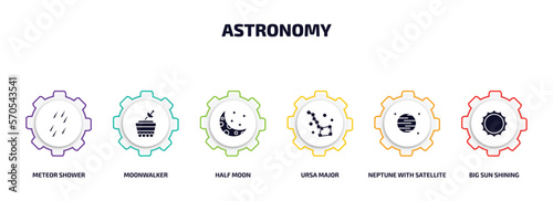 astronomy infographic element with filled icons and 6 step or option. astronomy icons such as meteor shower, moonwalker, half moon, ursa major, neptune with satellite, big sun shining vector.