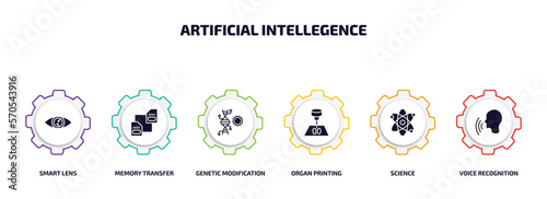 artificial intellegence infographic element with filled icons and 6 step or option. artificial intellegence icons such as smart lens, memory transfer, genetic modification, organ printing, science,