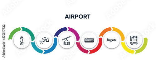 airport outline icons with infographic template. thin line icons such as insect repellent, campsite, null, license plate, airplane, flight information vector. photo