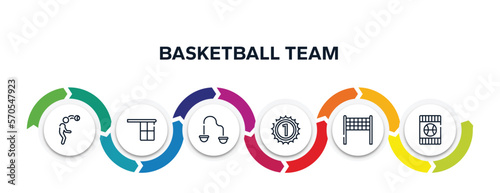 basketball team outline icons with infographic template. thin line icons such as head hitting, offside, resistance band, number one, volleyball net, blue card vector.