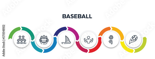 baseball outline icons with infographic template. thin line icons such as baseball team, catcher mask, catamaran, bodybuilder, yoga pose, strike vector.
