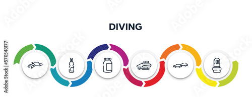 diving outline icons with infographic template. thin line icons such as autocross, isotonic, energy bar, bobsled, chase, led strobe vector.