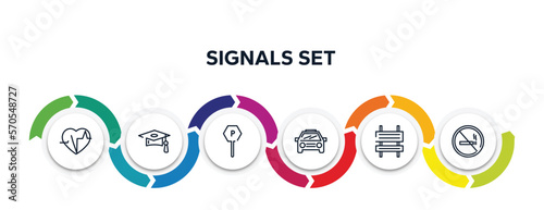 signals set outline icons with infographic template. thin line icons such as electrocardiogram inside heart, graduate cap, parking, car frontal view, rectangle and arrow, forbidden smoking vector.