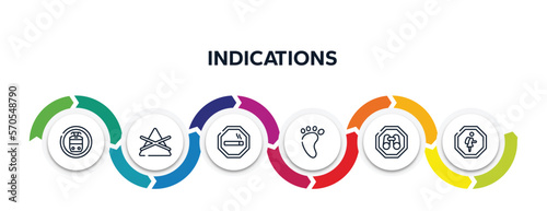 indications outline icons with infographic template. thin line icons such as tram stop, do not bleach, smoke zone, four toe footprint, site seeing place, school zone vector. photo