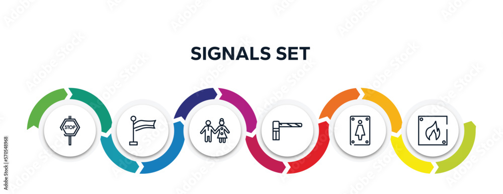 signals set outline icons with infographic template. thin line icons such as stop hexagonal, plain flag, girl and boy, parking barrier, women toilet, fire triangular vector. signals set outline icons with infographic template. thin line icons such as stop hexagonal, plain flag, girl and boy, parking barrier, women toilet, fire triangular vector.