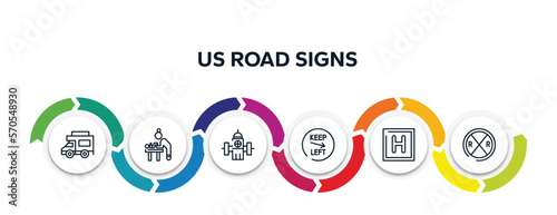 us road signs outline icons with infographic template. thin line icons such as jitney, baby changer, water bomb city supplier, keep left, round hotel, railroad crossing vector.
