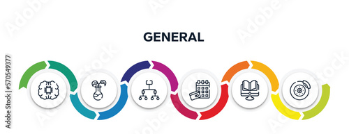general outline icons with infographic template. thin line icons such as future technology, bio technology, information architecture, annual fee, distance learning, disk brake vector.