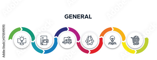 general outline icons with infographic template. thin line icons such as business intelligence, credit history, electro car, bioengineering, energy efficiency, ecommerce solutions vector.