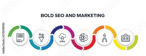 bold seo and marketing outline icons with infographic template. thin line icons such as disquette, conversion, download from cloud, finances, merging, credential vector.