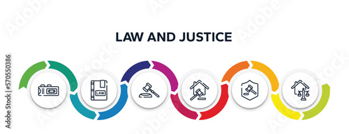 law and justice outline icons with infographic template. thin line icons such as recorder, law book, gavel, property and finance, defense, real estate law vector.
