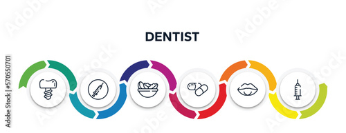 dentist outline icons with infographic template. thin line icons such as dentist tooth with metallic root, drug abuse, vegetarian diet, medicine capsule, female mouth lips, anesthesia dentist