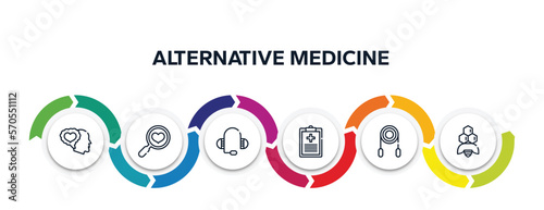 alternative medicine outline icons with infographic template. thin line icons such as feelings, health check, medical support, medical result, jumping rope, apitherapy vector.