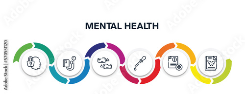 mental health outline icons with infographic template. thin line icons such as secret, sphygmomanometer, mice, ear dropper, medical invoice, inkblot test vector.