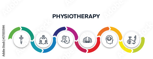 physiotherapy outline icons with infographic template. thin line icons such as anesthesia, relations, hope, mollusc, peace of mind, stationary bike vector.