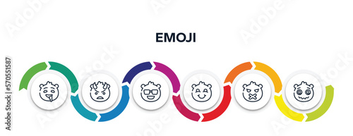 emoji outline icons with infographic template. thin line icons such as drool emoji, angry with horns emoji, cool blushing silent hypnotized vector.