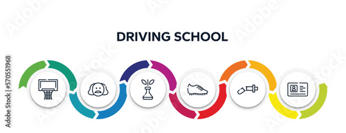 driving school outline icons with infographic template. thin line icons such as basketball equipment, shakespeare, biological, football boots, damaged, driving license vector.