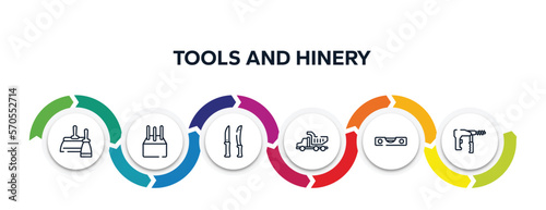 tools and hinery outline icons with infographic template. thin line icons such as two spatulas, concrete, knives, tipper truck, level gauge, big driller vector.
