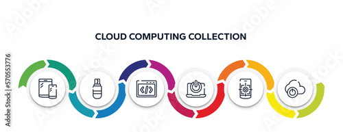 cloud computing collection outline icons with infographic template. thin line icons such as responsive devices, usb drive, css code, on button, focus tool, descendant vector.