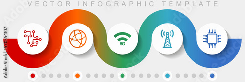 Technology and computer infographic vector template with icon set, miscellaneous icons such as chip, globe, 5g, antenna and computer for webdesign and mobile applications