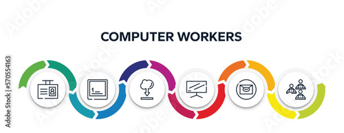 computer workers outline icons with infographic template. thin line icons such as id badge, keyboard key 1, internet cloud download, flatscreen tv, mail, computer workers team vector.