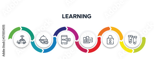 learning outline icons with infographic template. thin line icons such as self driving, hotel service, sql, case data, security breach, test tubes vector.
