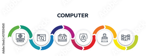 computer outline icons with infographic template. thin line icons such as online service, web payment, accumulator, theft, programmer, workstation vector.