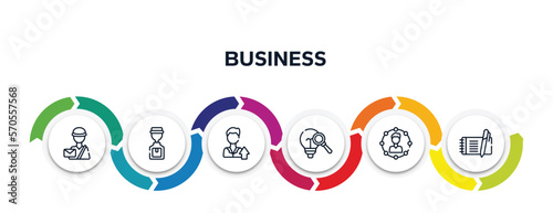 business outline icons with infographic template. thin line icons such as online banking, worldwide, dive, opinion, rise, enquiry vector.