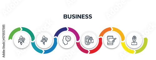 business outline icons with infographic template. thin line icons such as department, difference, , convert, chat bubble, retailer vector.