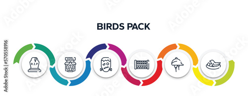 birds pack outline icons with infographic template. thin line icons such as tombstone, pets hotel, frankenstein, fence for horses jumps, hat for a jockey, bird and egg vector.