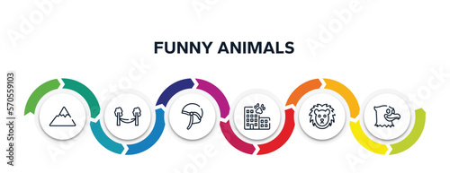 funny animals outline icons with infographic template. thin line icons such as mountain range, hammock, jockey hat, hotel building, lion face, eagle vector.