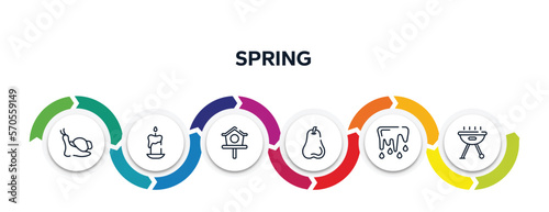 spring outline icons with infographic template. thin line icons such as snails, candles, bird house, pear, thaw, vector.