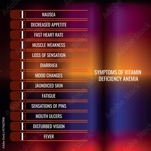 symptoms of Vitamin deficiency anemia. Vector illustration for medical journal or brochure.