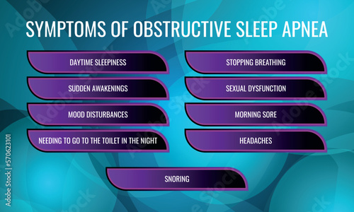 symptoms of Obstructive sleep apnea. Vector illustration for medical journal or brochure.