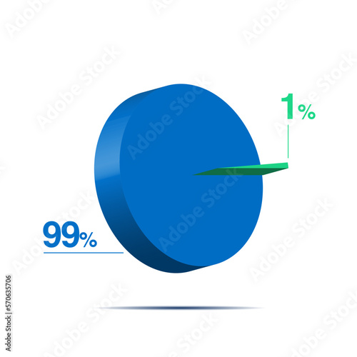 one ninety nine 99 1 3d Isometric pie chart diagram for business presentation. Vector infographics illustration eps.