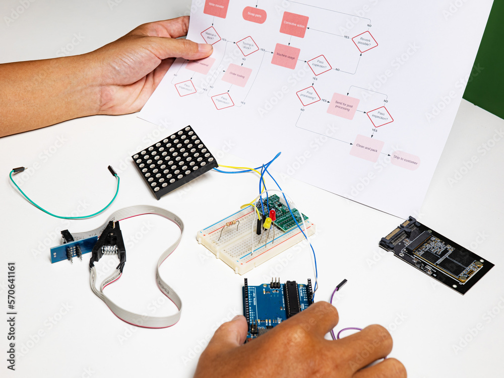 Foto de back view hands open flowchart sitting at desk using onboard ...