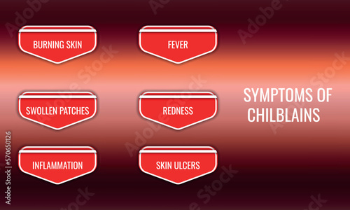 symptoms of Chilblains. Vector illustration for medical journal or brochure.