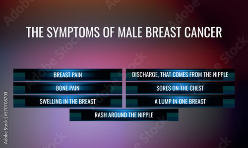 the symptoms of Male breast cancer. Vector illustration for medical journal or brochure.