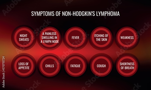 symptoms of Non-Hodgkin's lymphoma. Vector illustration for medical journal or brochure.