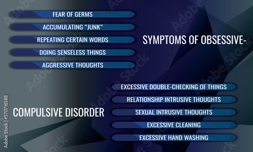 symptoms of Obsessive-compulsive disorder. Vector illustration for medical journal or brochure.