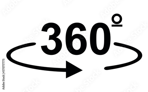 vector illustration  of concept icon 360 degree view