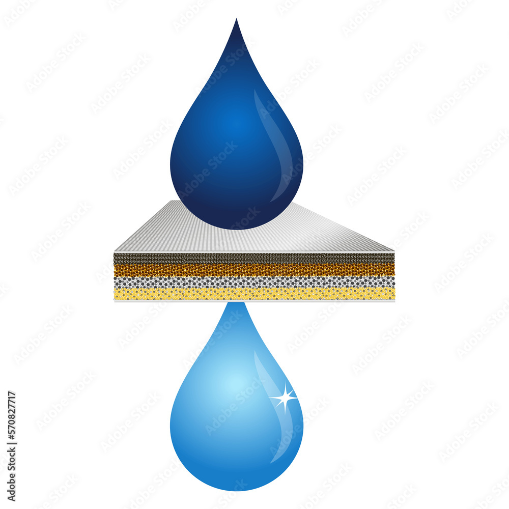 Water filtration design, dirty water drop and clean - obrazy, fototapety, plakaty 