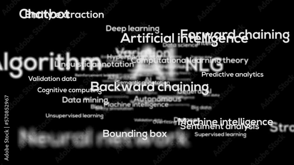 AI related words in loop animation. Word cloud of the word ARTIFICIAL INTELLIGENCE with many synonyms and related words from the same theme