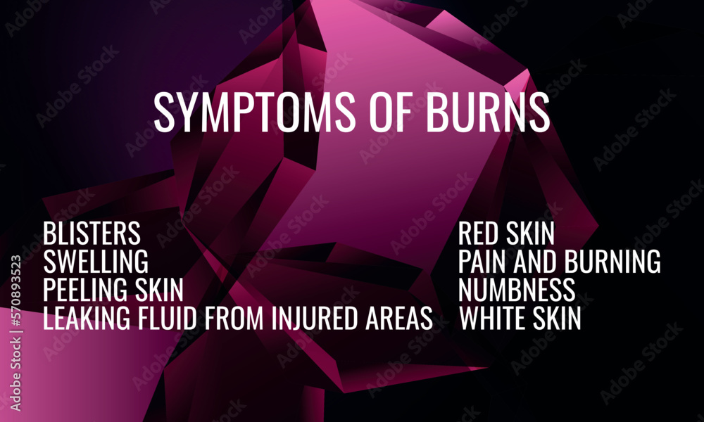 symptoms of Burns. Vector illustration for medical journal or brochure. symptoms of Burns. Vector illustration for medical journal or brochure.