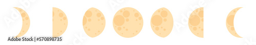 Border illustration with yellow moon phase cycles. Can be used for cards, prints, textile. Isolated vector and PNG illustration on transparent background.