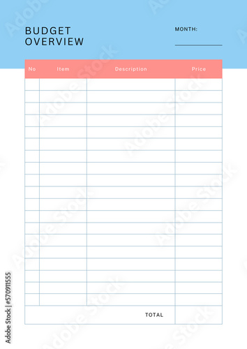Budget overview