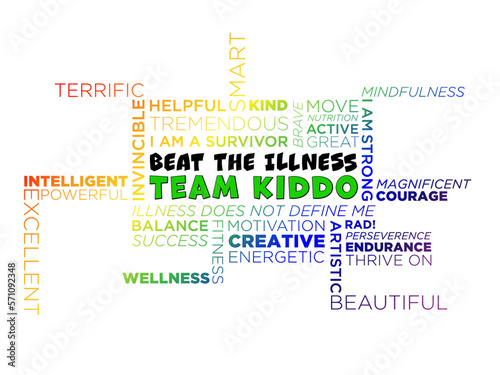 Beat The Illness Word Cloud