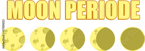 moon periode for science asteroid 