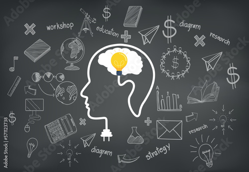 idea for innovation and inventions 